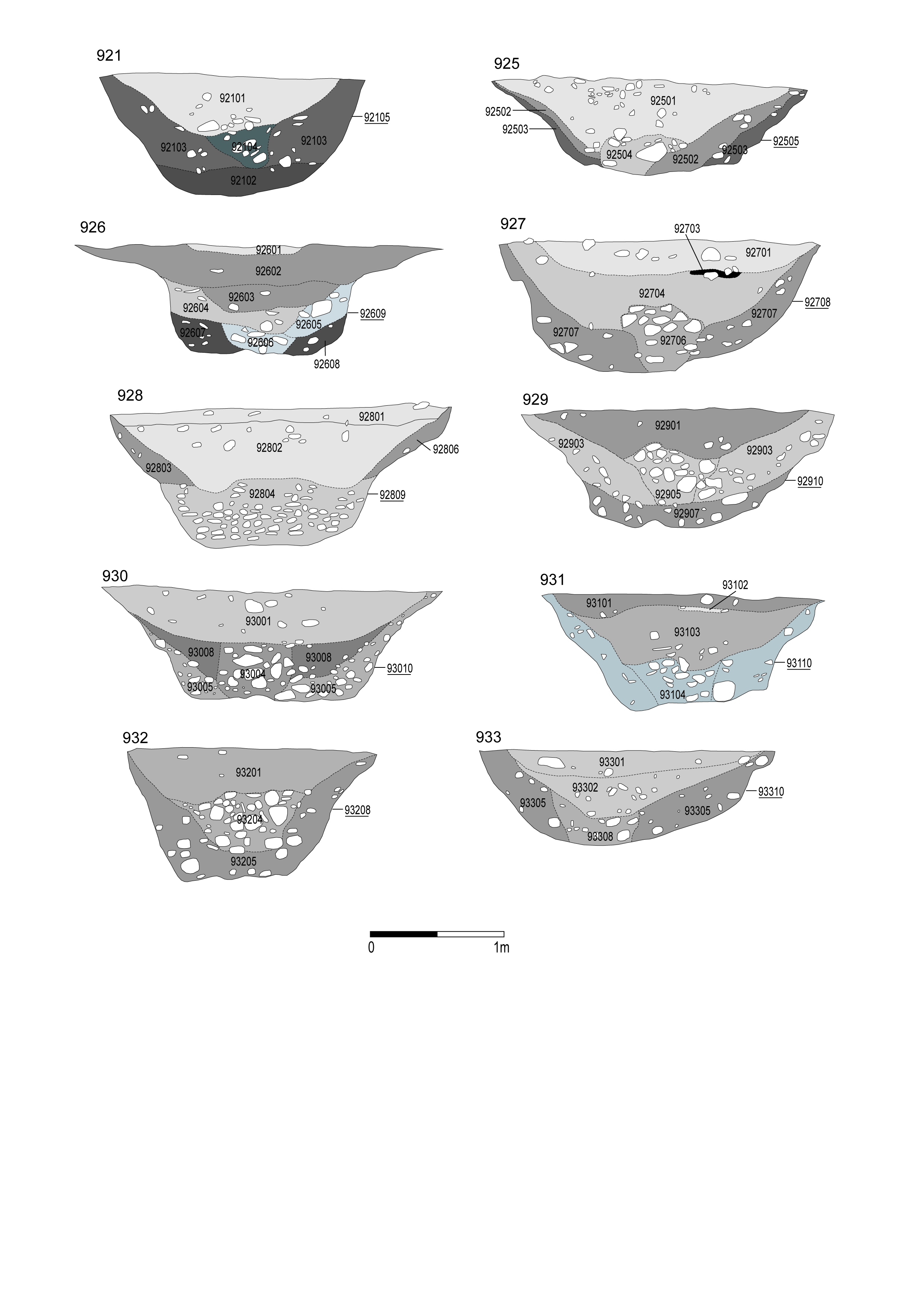 Fig.10 Excavated sections of the double pit alignment