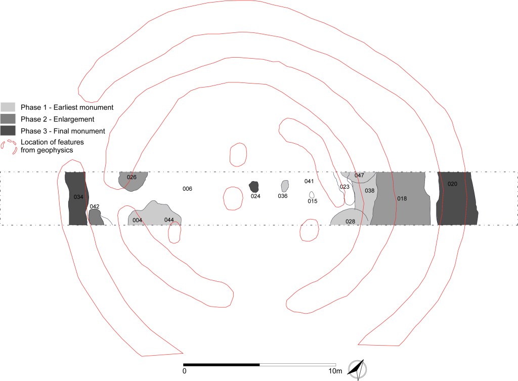 Fig. 3 The triple-ditched round barrow